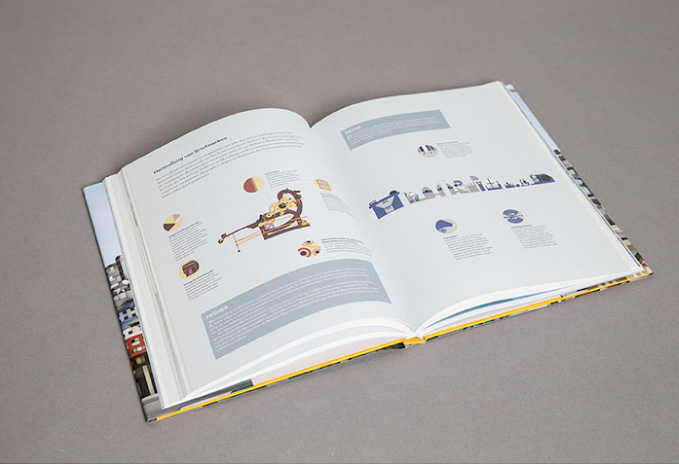 Bundesdruckerei Chronik Buch Infografik