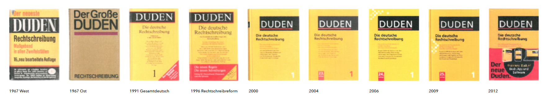 alter Duden