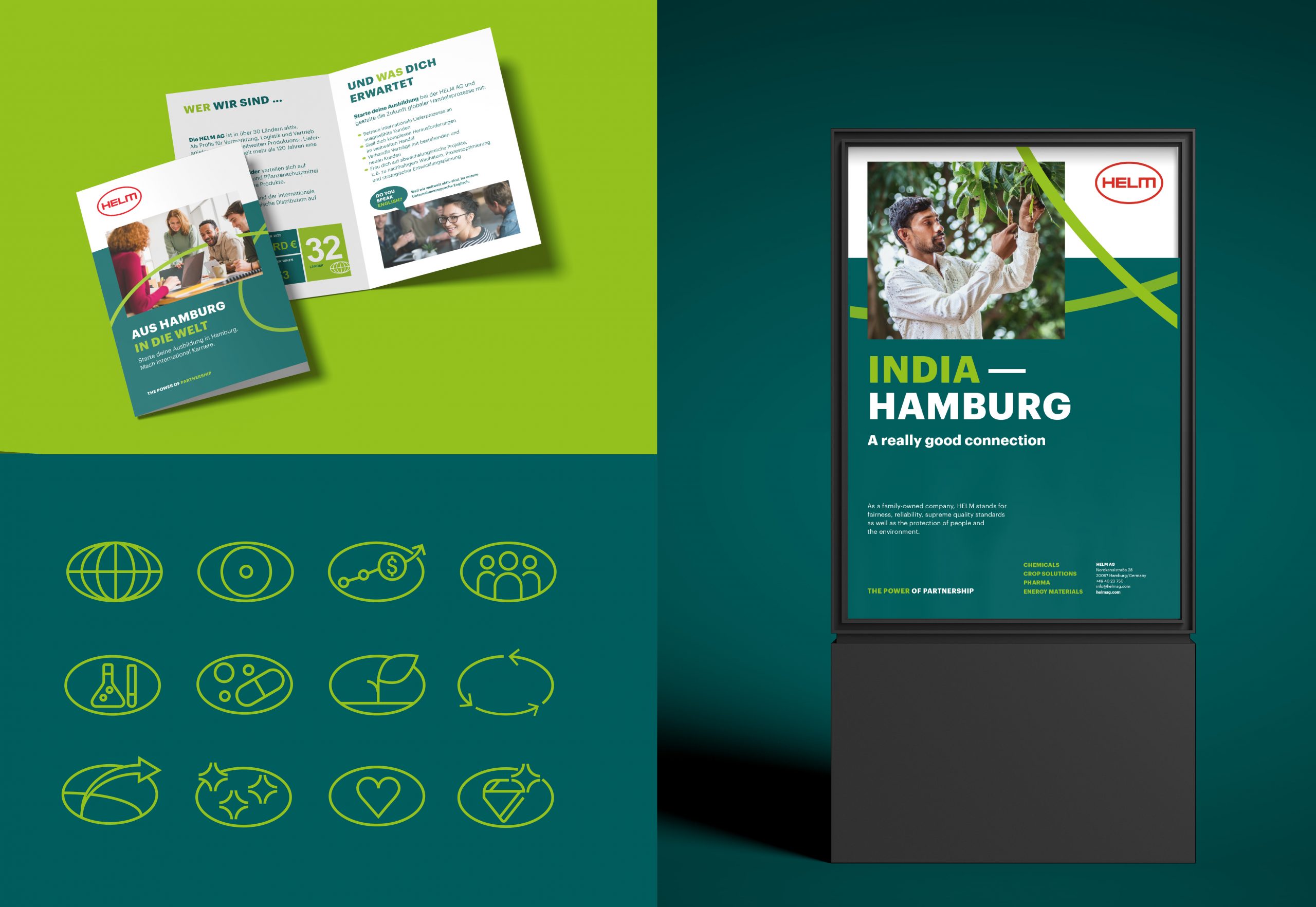 Überblick Anwendungen Flyer, Icons, CLP